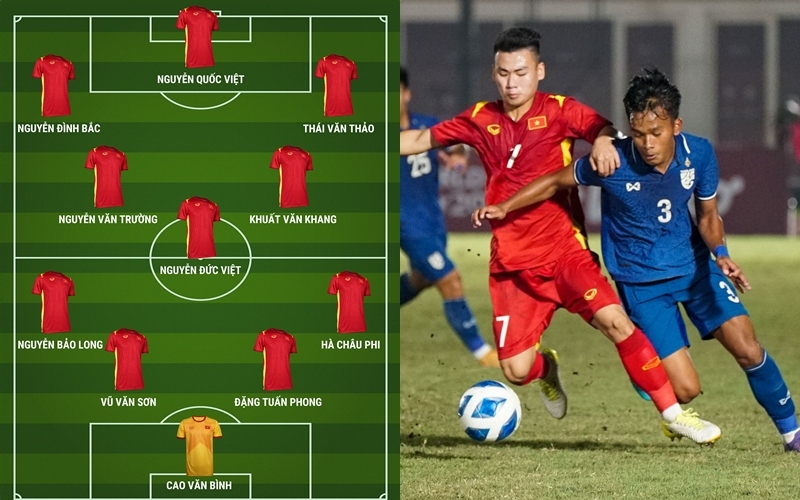 Dự đoán đội hình xuất phát của U19 Việt Nam trước U19 Thái Lan